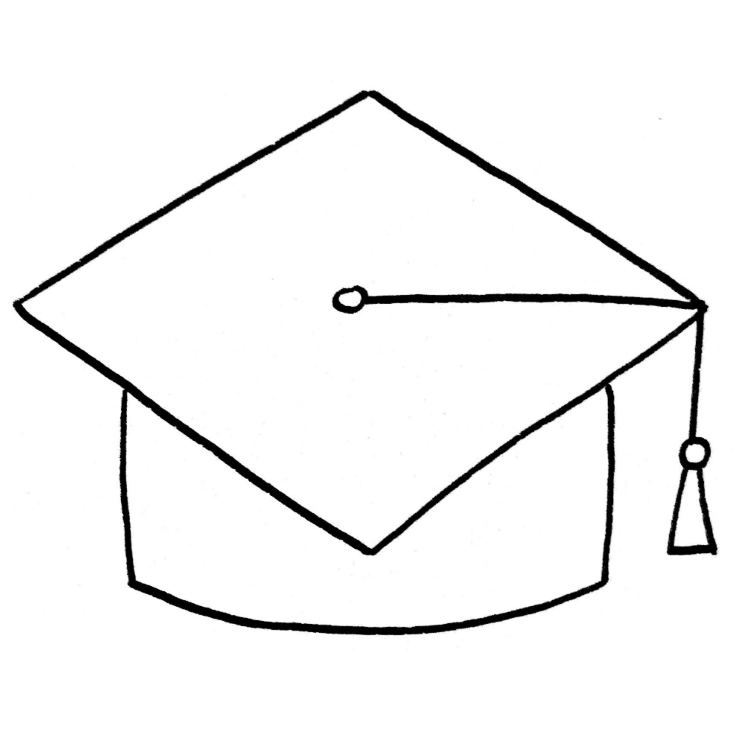 myšlenkové mapování pro studenty